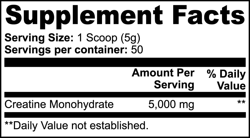 The Athlete Pack - One Month Supply